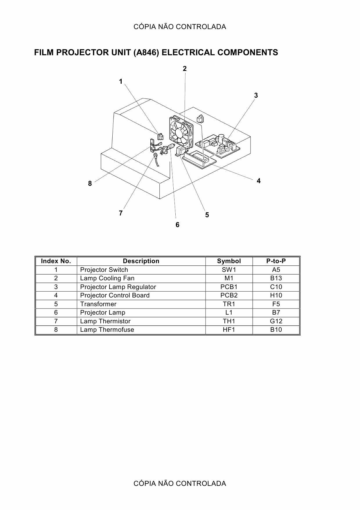 RICOH Aficio 3506 4506 3006 4006 4106 A258 A259 A260 B017 B018 Circuit Diagram-6